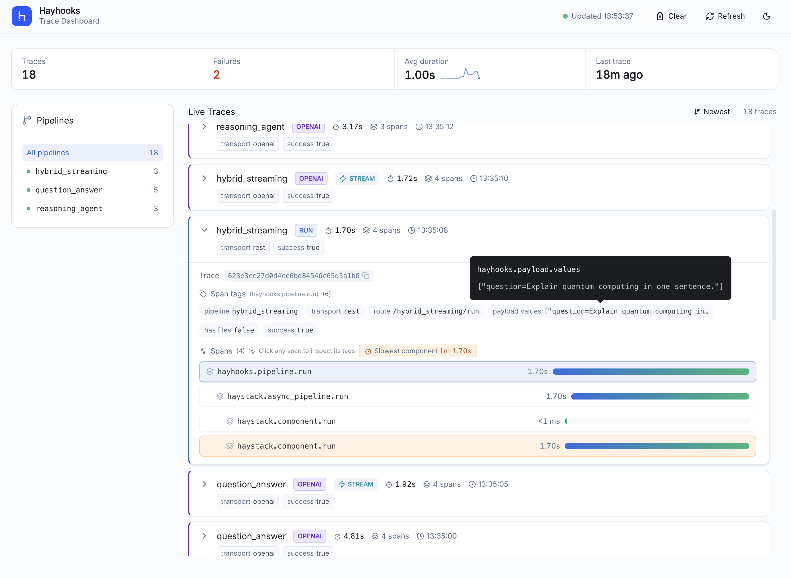 Tracing dashboard